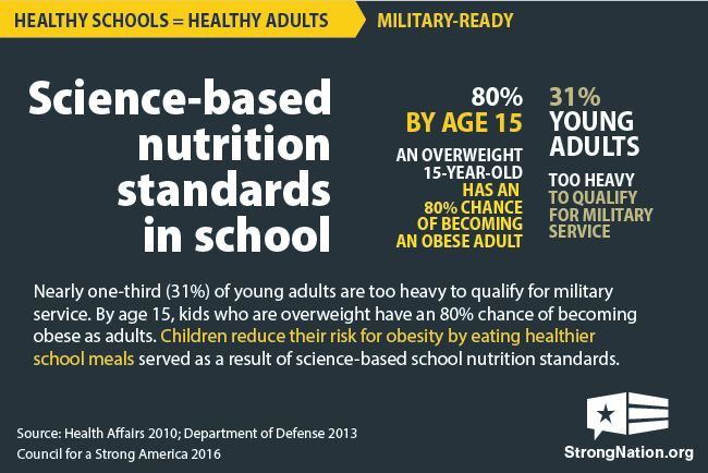 Healthy schools create healthy adults