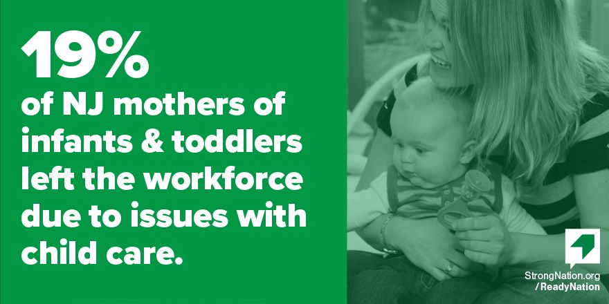 Graphic stating that 19% of New Jersey mothers left the workforce due to infant-toddler child care challenges.