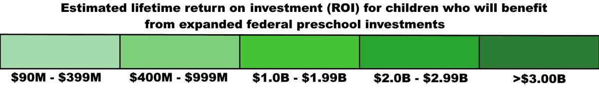 Map key for estimate of Build Back Better preschool impact